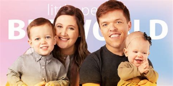 Jeremy Roloff’s Net Worth, Age, Height, Weight, Wife, Kids, Bio-Wiki